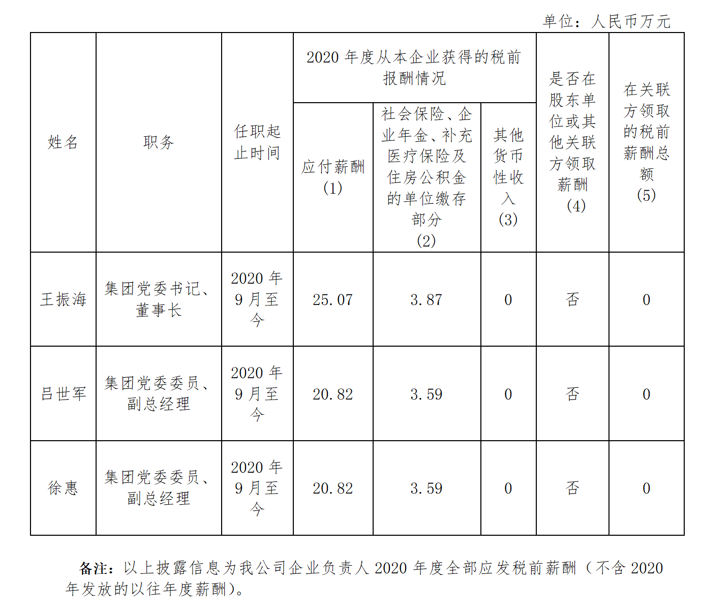 首页| beat365中国区唯一官网